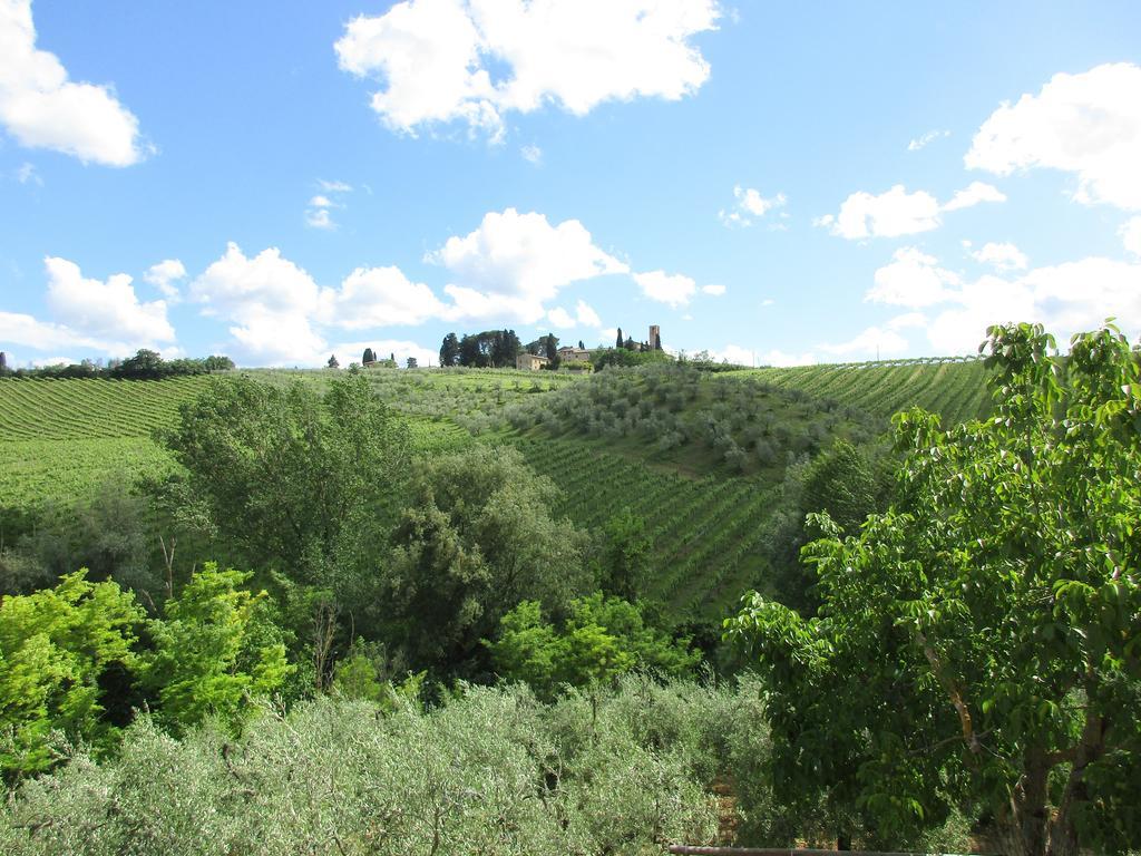 فيلا Agriturismo Podere Cappella سان جيمينيانو المظهر الخارجي الصورة