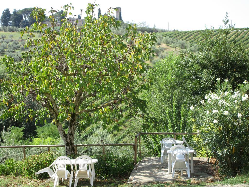 فيلا Agriturismo Podere Cappella سان جيمينيانو المظهر الخارجي الصورة